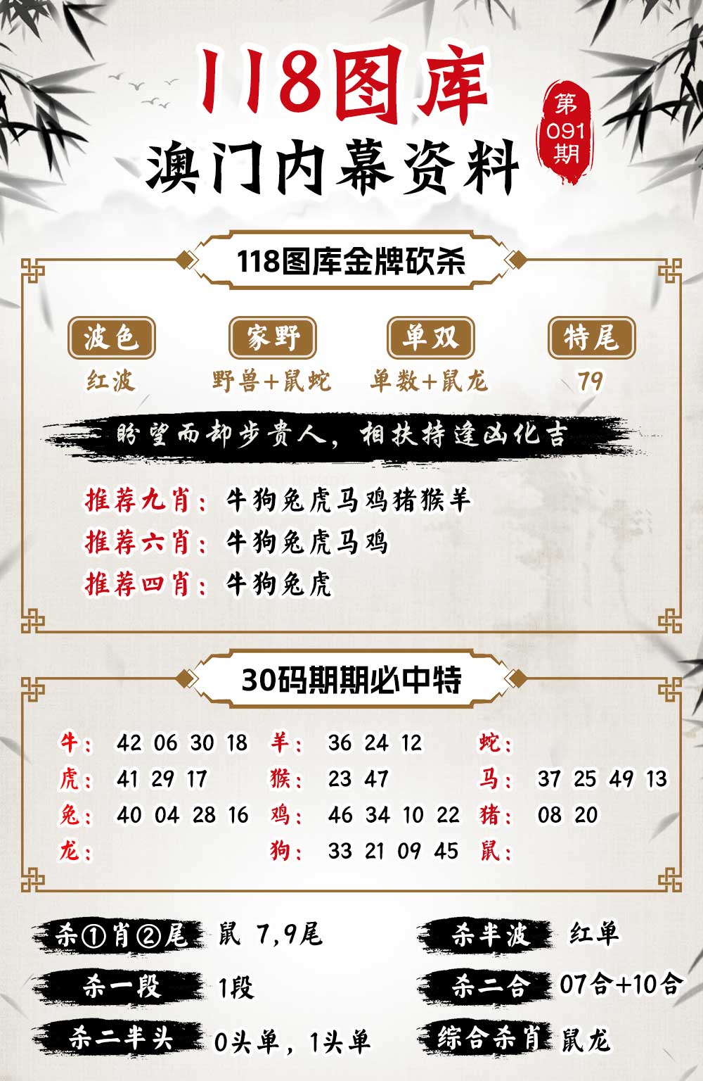 091期118内幕资料[图]